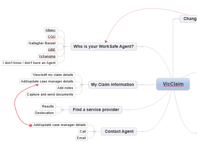 vicclaim-map